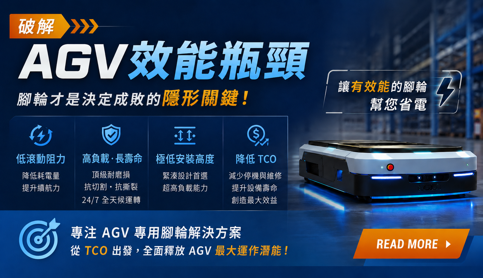 破解 AGV 效能瓶頸